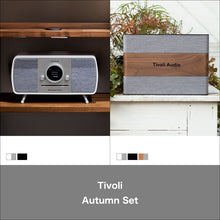 画像をギャラリービューアに読み込む, Tivoli Music System HOME White/Grey + Model SUB Set
